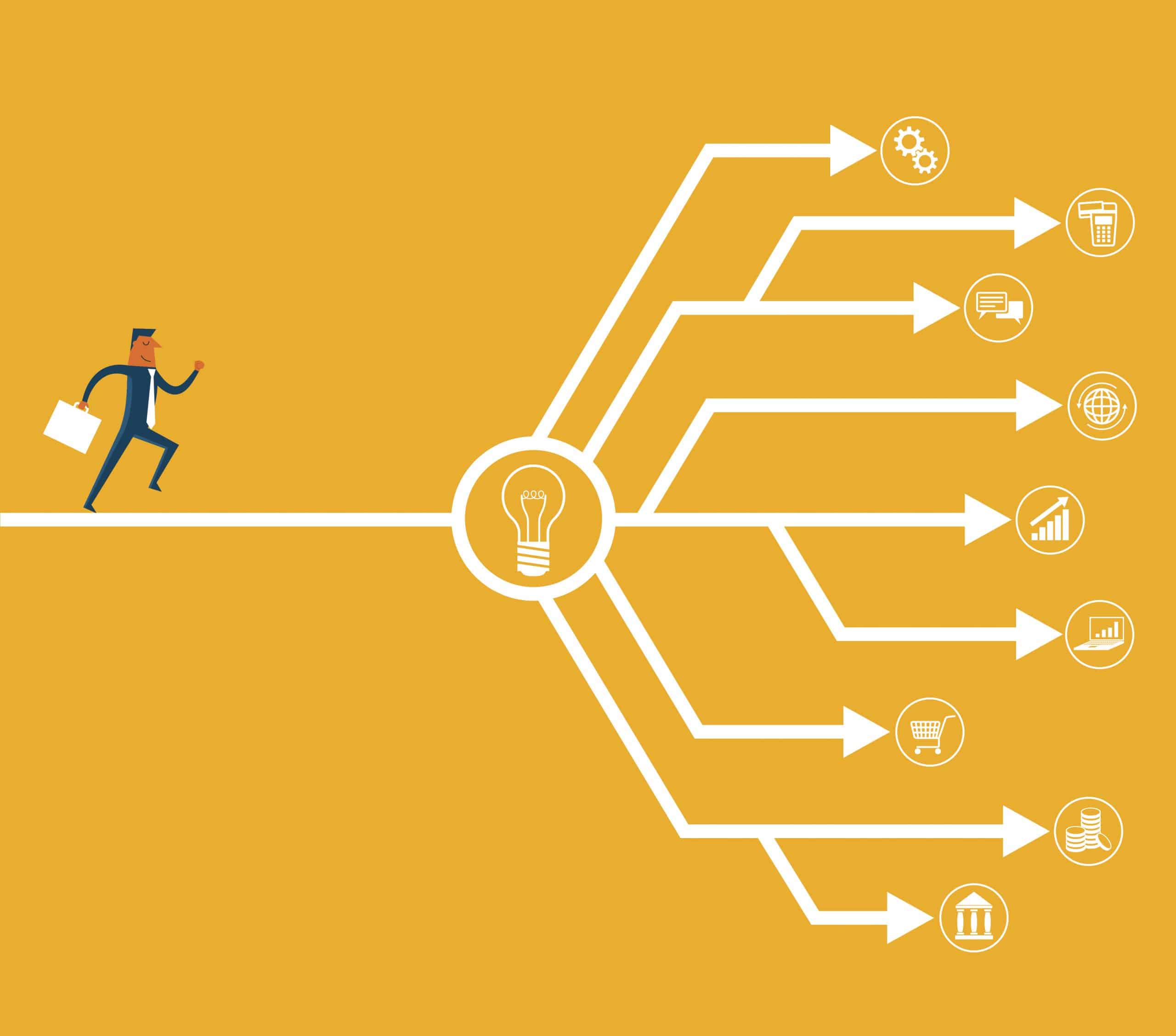 B2B lead generation tactics