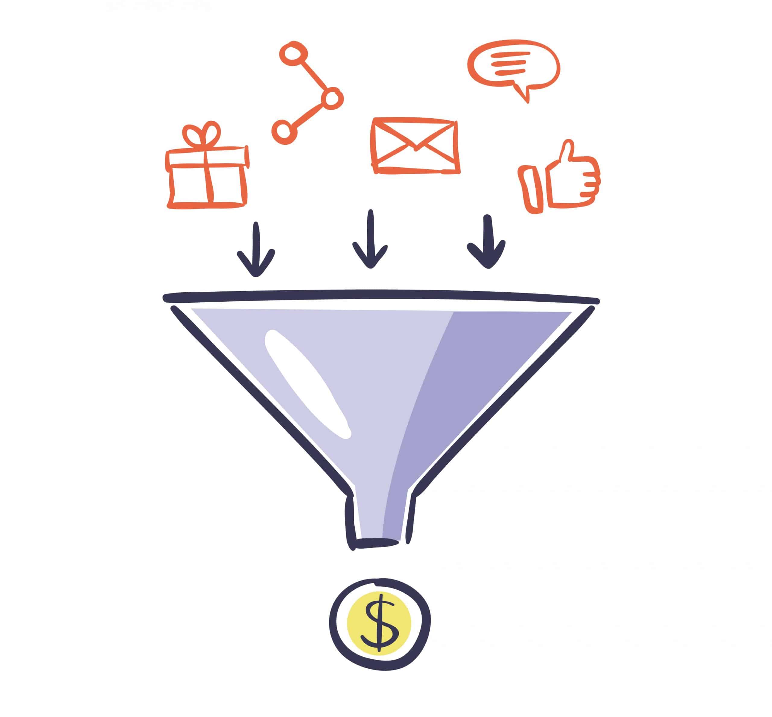 Online lead generation