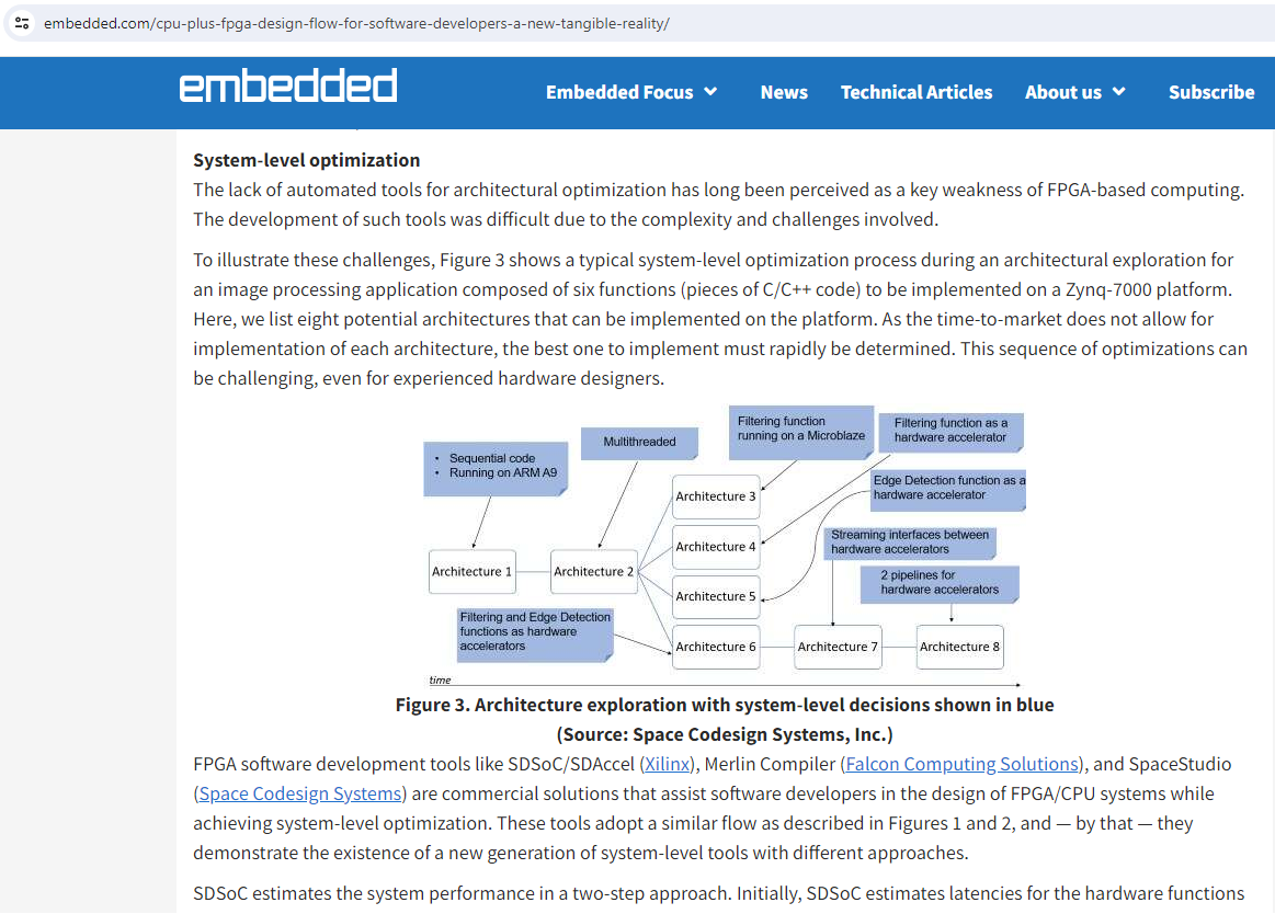A Embedded - FPGA Design Flow